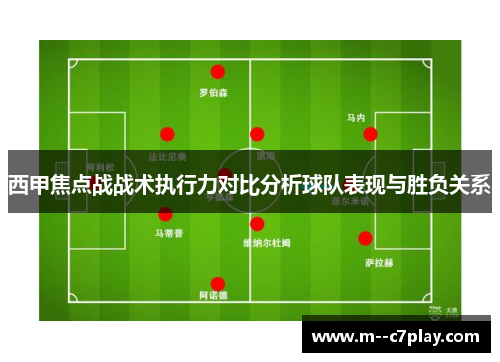 西甲焦点战战术执行力对比分析球队表现与胜负关系 西甲焦点战战术执行力对比分析球队表现与胜负关系