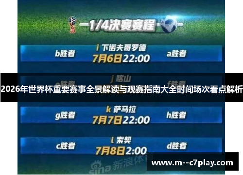 2026年世界杯重要赛事全景解读与观赛指南大全时间场次看点解析