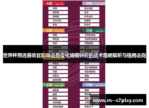 世界杯预选赛收官阶段走势变化暗藏转折的战术前瞻解析与格局走向 世界杯预选赛收官阶段走势变化暗藏转折的战术前瞻解析与格局走向