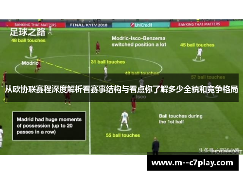 从欧协联赛程深度解析看赛事结构与看点你了解多少全貌和竞争格局