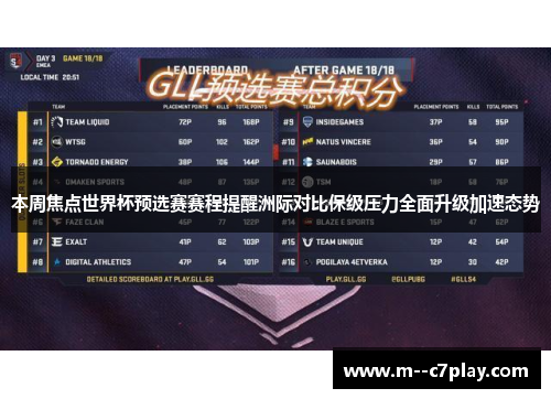 本周焦点世界杯预选赛赛程提醒洲际对比保级压力全面升级加速态势 本周焦点世界杯预选赛赛程提醒洲际对比保级压力全面升级加速态势