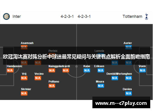 欧冠淘汰赛对阵分析中球迷最常见疑问与关键看点解析全面前瞻指南